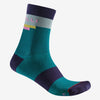 Castelli Velocissima Thermal 2 frau socken - Grun