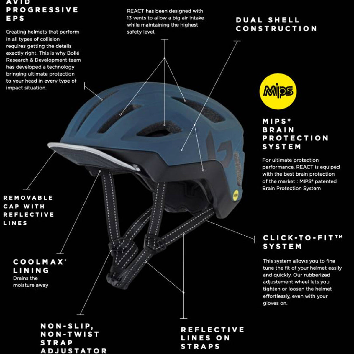 Casco Bolle React Mips - Blu